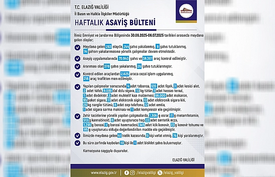 Elazığ asayiş raporu