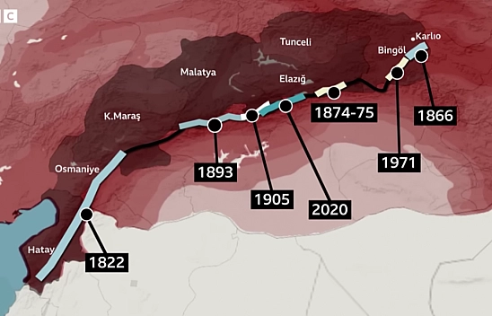 Elazığ bu depremin neresinde olur? BBC'nin yayınladığı video dikkat çekti!