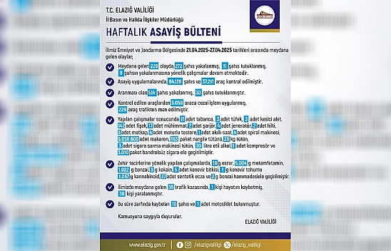 Elazığ'da haftalık asayiş bülteni
