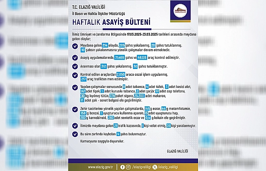 Elazığ'da haftalık asayiş raporu