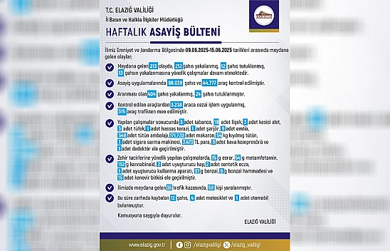 Elazığ'da haftalık asayiş raporu