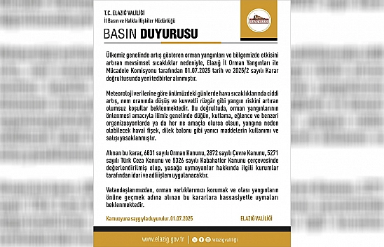 Elazığ'da havai fişek ve dilek balonu satımı ve kullanımı yasaklandı