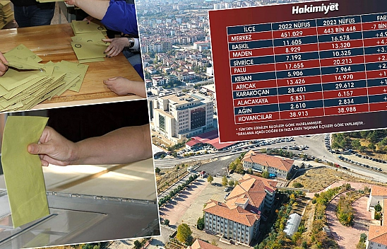 Elazığ'da mahalle mahalle seçmen sayısı