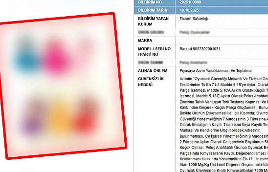 Elazığ'da satışı yasaklandı! Çocuğunuzun elinde varsa… Bakanlık Elazığ'da satışını durdurdu!