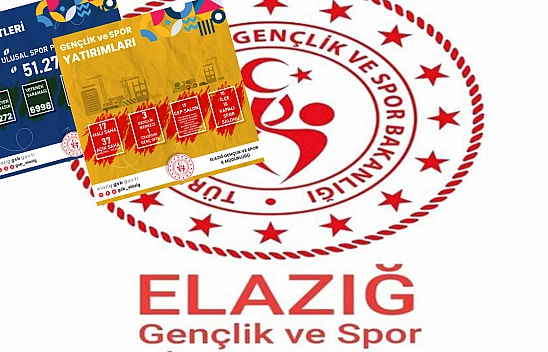 Elazığ Gençlik ve Spor İl Müdürlüğü'nün 2024 projeleri