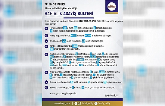 Elazığ'ın haftalık asayiş bülteni açıklandı