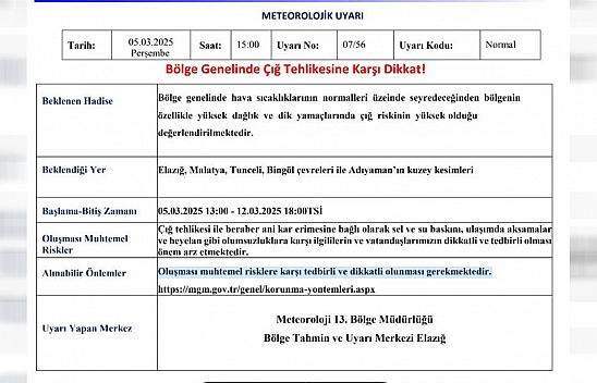 Elazığ, Malatya, Tunceli, Bingöl ve Adıyaman'a kritik uyarı!
