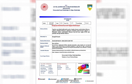 Elazığ valiliği olumsuz hava şartlarına karşı uyardı