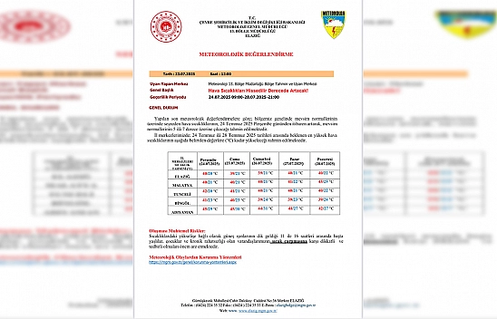 Elazığ Valiliği'nden aşırı sıcaklık uyarısı