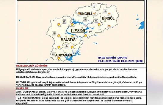 Elazığ ve çevre illere toz taşınımı ve zirai don uyarısı