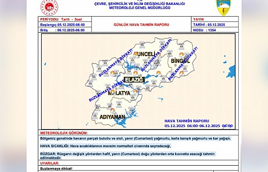 Elazığlılar beklediği kar haberi geldi