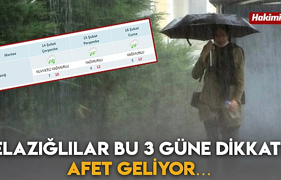 Elazığlılar Bu 3 Güne Dikkat! Afet Geliyor…