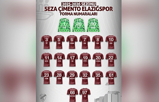 Elazığspor'da forma numaraları belli oldu