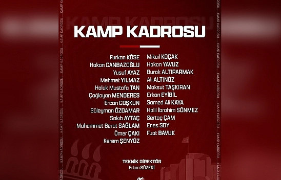 Elazığspor'da kamp kadrosu açıklandı