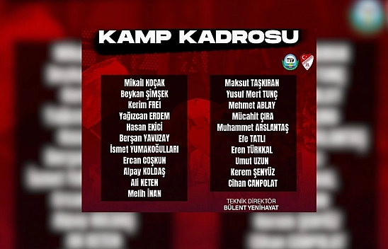 Elazığspor, Serik FK maçı için kamp kadrosunu açıkladı