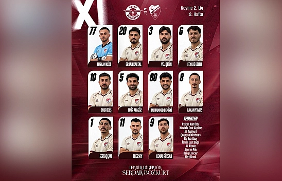 Elazığspor'un Adana Demirspor maçı ilk 11'i belli oldu