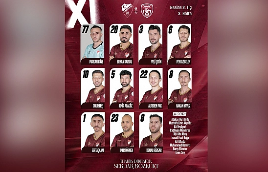 Elazığspor'un Aliağa FK maçı İlk 11'i belli oldu
