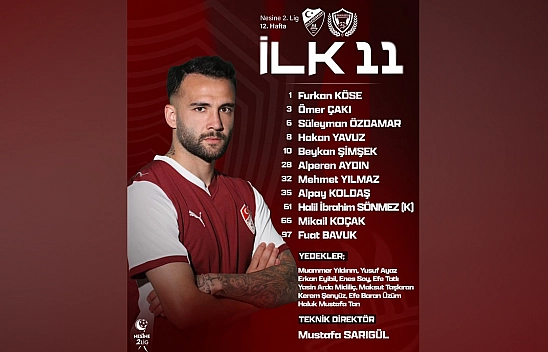 Elazığspor'un ilk 11'i belli oldu