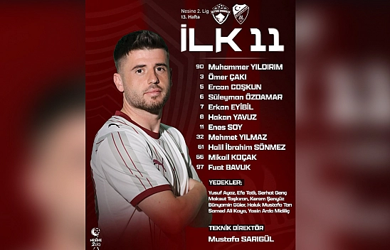 Elazığspor'un ilk 11'i belli oldu