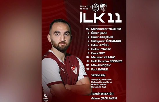 Elazığspor'un ilk 11'i belli oldu