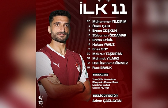 Elazığspor'un ilk 11'i belli oldu