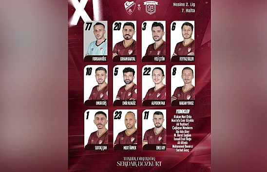 Elazığspor'un ilk 11'i belli oldu
