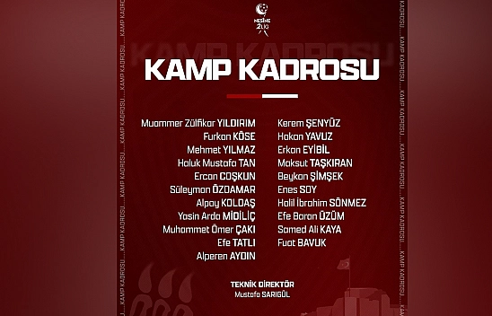 Elazığspor'un kamp kadrosu açıklandı
