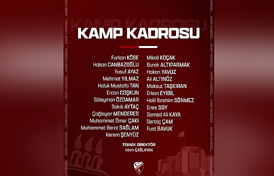Elazığspor'un kamp kadrosu açıklandı