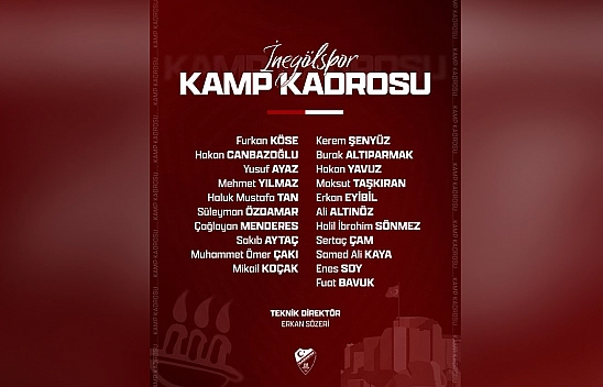 Elazığspor'un kamp kadrosu açıklandı