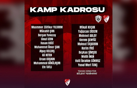 Elazığspor'un kamp kadrosu belli oldu