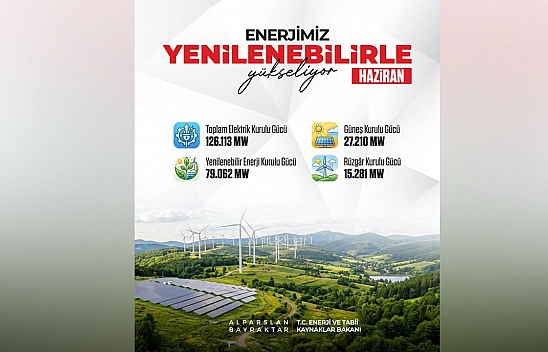 Enerjide büyük dönüşüm