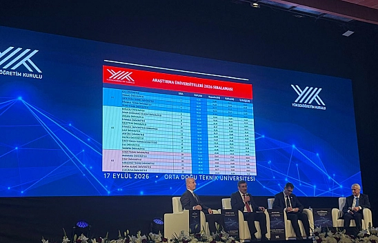 Fırat Üniversitesi Araştırma Üniversiteleri sıralamasında yükselişe geçti