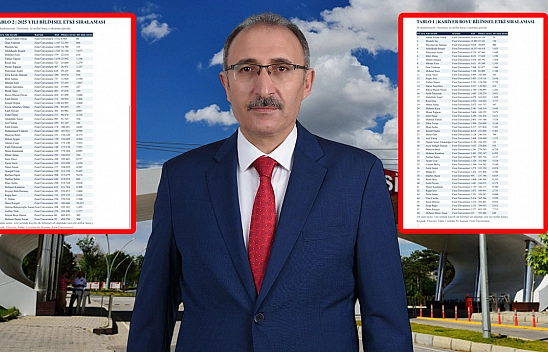 Fırat Üniversitesi'nin akademik başarısı tescillendi