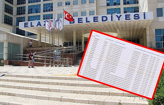 Kaçıran üzülür! Elazığ Belediyesi 25 taşınmazı ihaleye çıkarıyor (İŞTE TAM LİSTE)