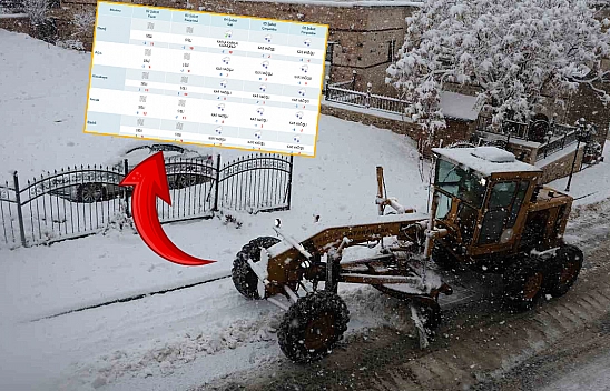 Kar kapıya dayandı! 10 derece birden düşüyor