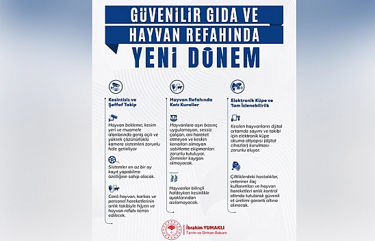 Kesimhanelerde yeni dönem
