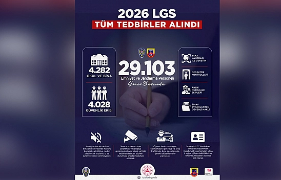 LGS'de Türkiye genelinde geniş güvenlik önlemi