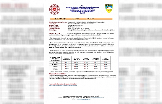 Meteoroloji'den Elazığ'a kritik uyarı