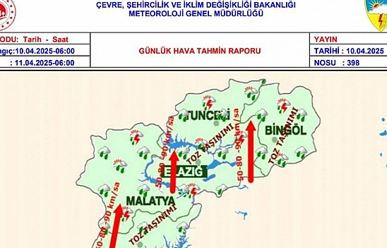 Meteorolojiden Elazığ'a uyarı