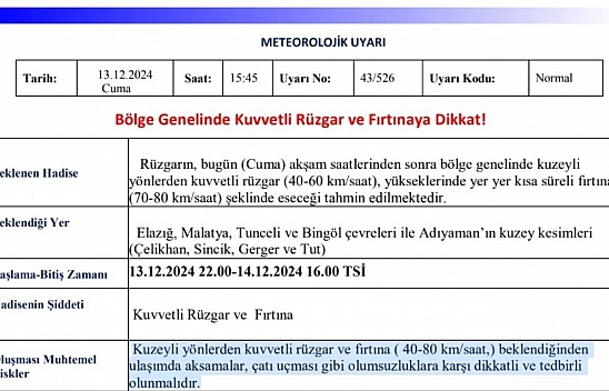 Meteorolojiden Elazığ için fırtına uyarısı