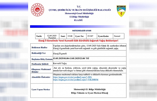 Meteorolojiden Elazığ için kuvvetli yağış uyarısı