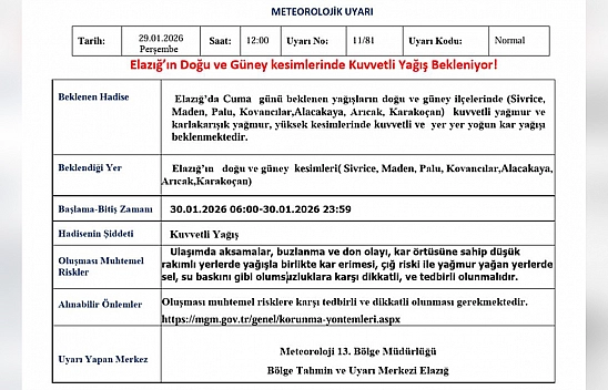 Meteorolojiden Elazığ için kuvvetli yağış uyarısı