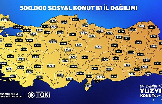 Milletvekili Prof. Dr. Erol Keleş: 'Elazığ'da Yüzyılın Konut projesiyle 3.685 yeni yuva inşa edilecek'
