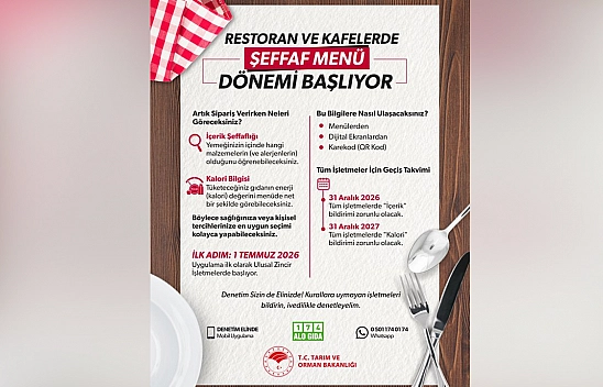 'Şeffaf Menü' dönemi başlıyor: İçerik ve kalori bilgisi zorunlu olacak