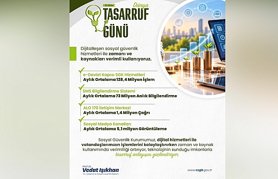 SGK'dan dijital hizmetlerle tasarruf vurgusu
