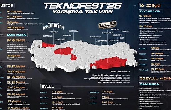 TEKNOFEST 2026'da 13 İlde 61 yarışma düzenlenecek