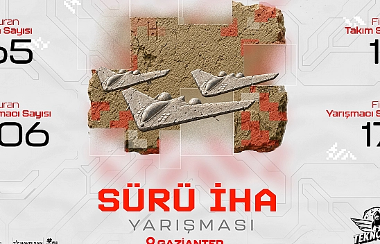 TEKNOFEST'te Sürü İHA finali başlıyor!