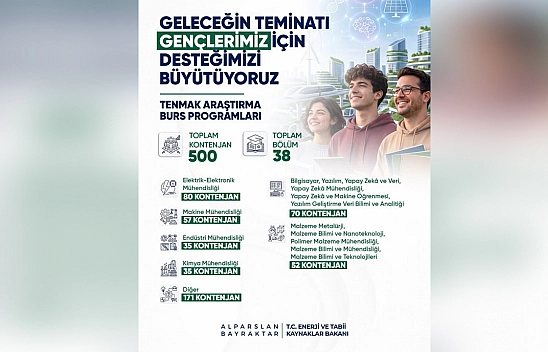 TENMAK Araştırma Burs Programı'nda Kontenjan arttı