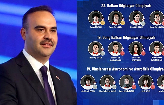 Türkiye'den bilim olimpiyatlarında rekor madalya