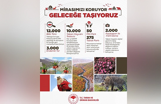 Türkiye'nin doğal mirası koruma altında